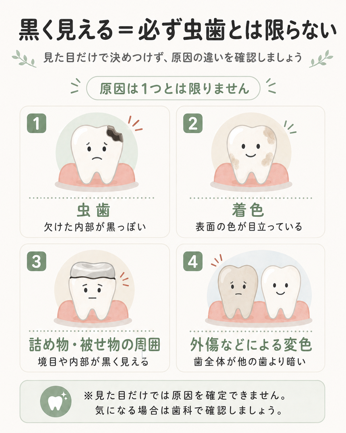 必ず虫歯とは限らない歯が黒い原因の図解イラスト