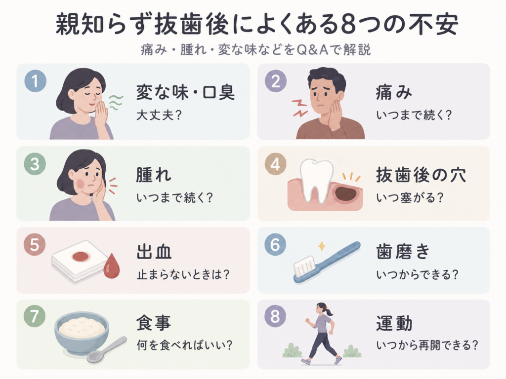 親知らず抜歯後の不安イラスト